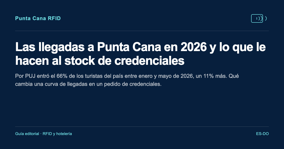 Las llegadas a Punta Cana en 2026 y lo que le hacen al stock de credenciales
